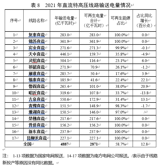 1663920539250307.png 9.png