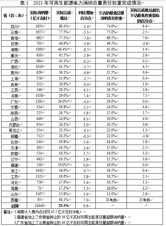 1663920580299837.png 2.png