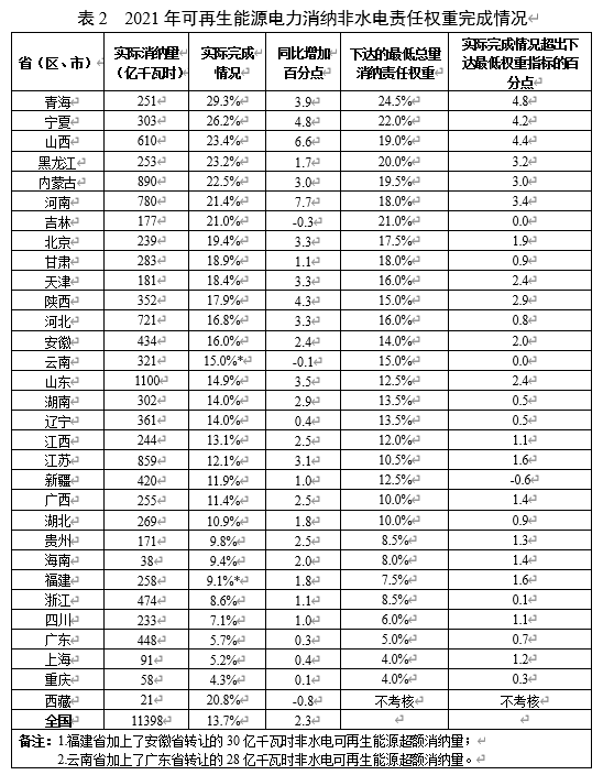 1663920608205749.png 3.png