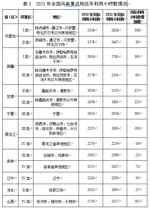 1663920620113207.png 4.png