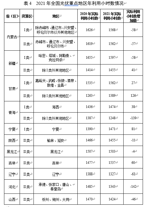 1663920630456494.png 5.png