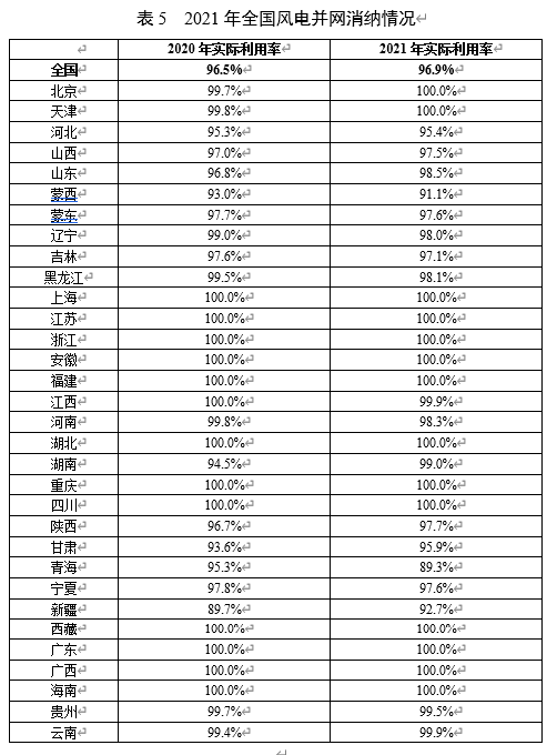 1663920639894523.png 6.png