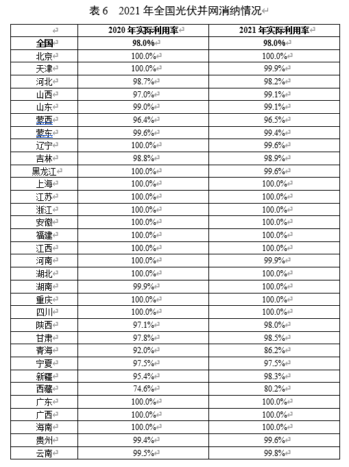 1663920648772552.png 7.png