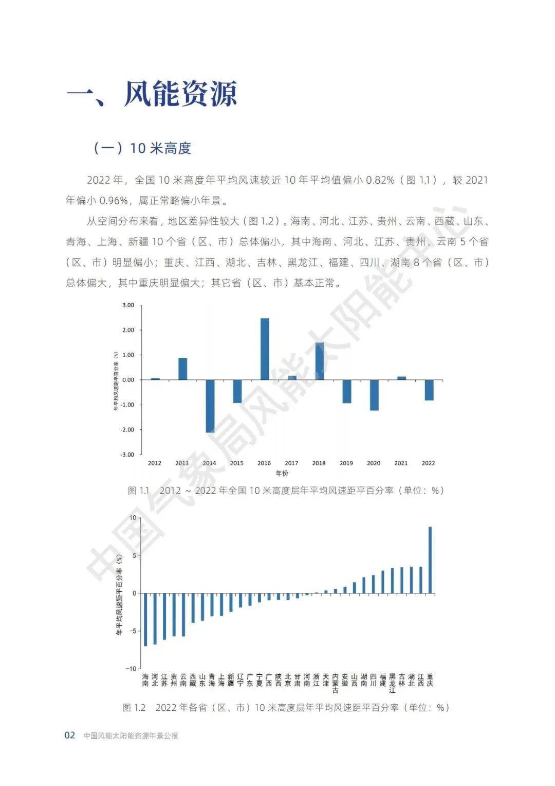 1683265616283345.jpg 4.jpg