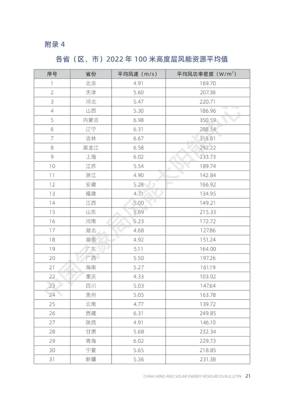 1683265731375213.jpg 23.jpg