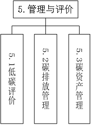 1685601412902537.png 7.png